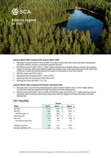 Thumbnail Svenska Cellulosa Aktiebolaget (SCA) Quarterly Report 2025-q1