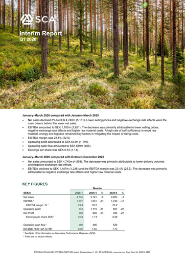 Thumbnail Svenska Cellulosa Aktiebolaget (SCA) Quarterly Report 2026-q1