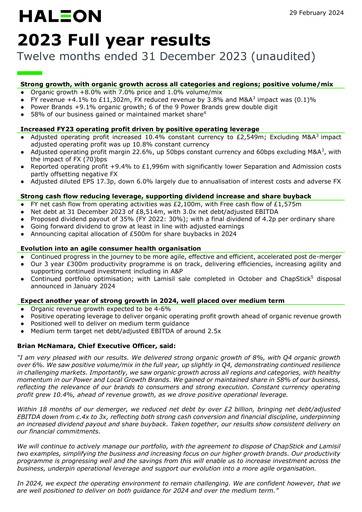 Thumbnail Haleon Financial Report 2023