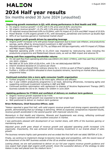 Thumbnail Haleon Half-year Report 2024-h1