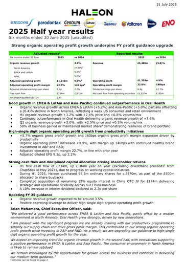 Thumbnail Haleon Half-year Report 2025-h1