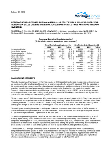 Thumbnail Meritage Homes Quarterly Report 2023-q3