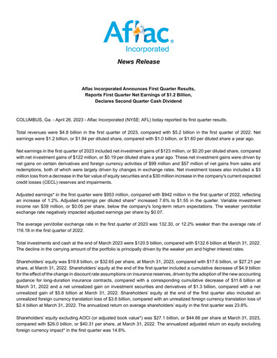 Miniature Aflac Rapport trimestriel 2023-q1