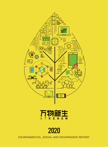 Thumbnail ATRenew ESG Report 2020