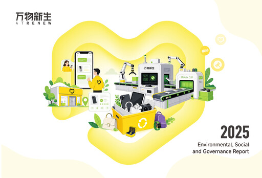 Thumbnail ATRenew ESG Report 2025