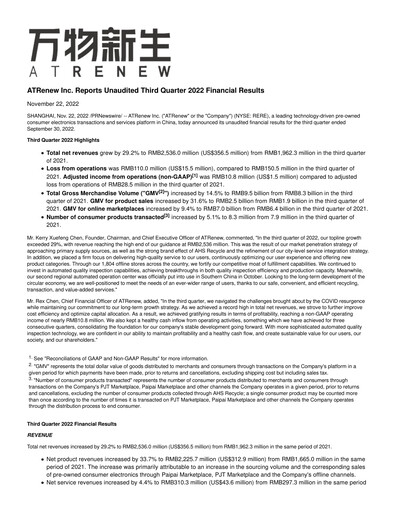 Thumbnail ATRenew Quarterly Report 2022-q3