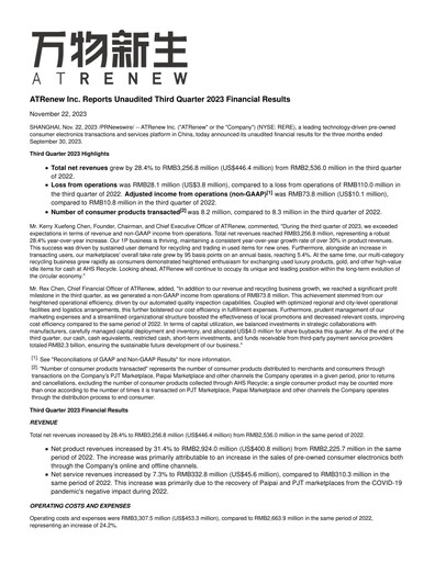 Thumbnail ATRenew Quarterly Report 2023-q3