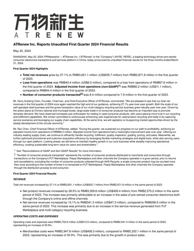 Thumbnail ATRenew Quarterly Report 2024-q1