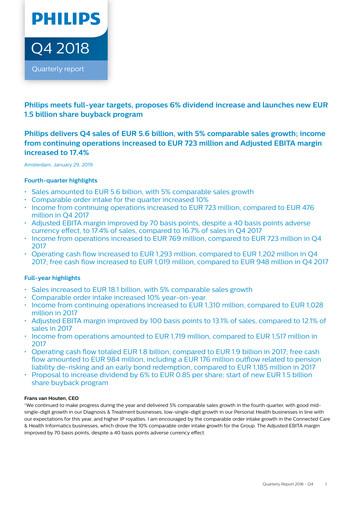 Thumbnail Philips Financial Statement 2018
