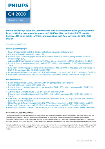 Thumbnail Philips Financial Statement 2020