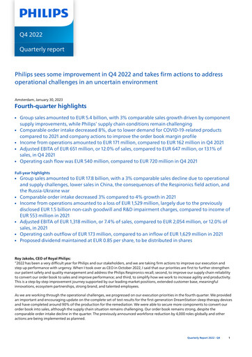 Thumbnail Philips Financial Statement 2022
