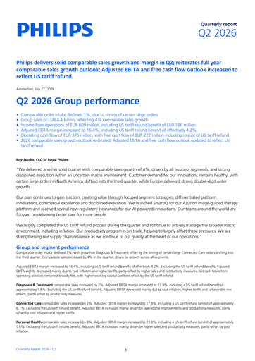 Thumbnail Philips Quarterly Report 2026-q2