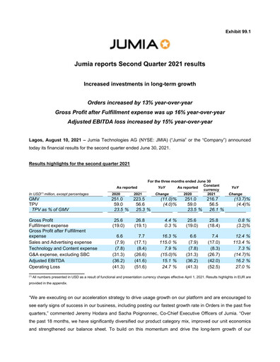 Miniature Jumia Rapport trimestriel 2021-q2