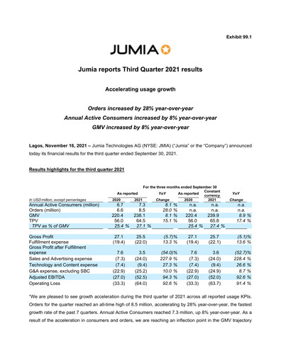 Miniature Jumia Rapport trimestriel 2021-q3