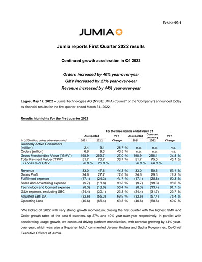 Miniature Jumia Rapport trimestriel 2022-q1