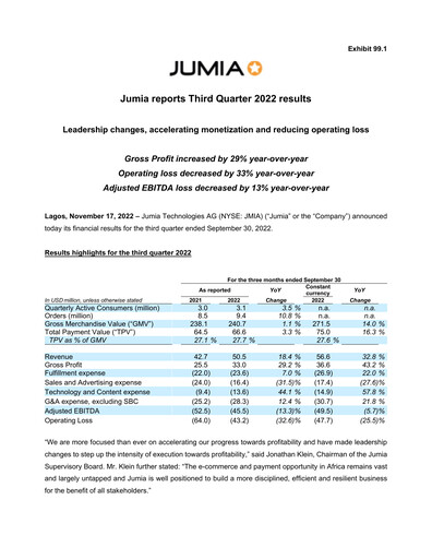 Miniature Jumia Rapport trimestriel 2022-q3