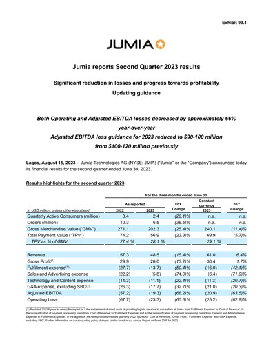 Miniature Jumia Rapport trimestriel 2023-q2