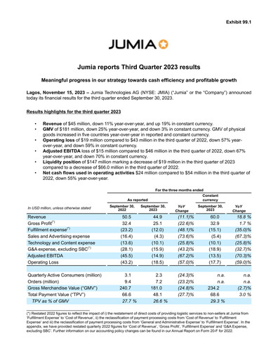 Miniature Jumia Rapport trimestriel 2023-q3