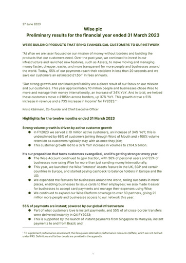 Miniature Wise PLC
 Rapport financier 2023