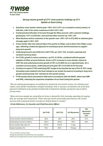 Thumbnail Wise PLC
 Quarterly Report 2026-q4