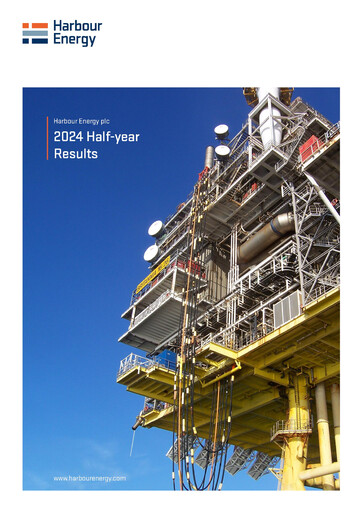 Thumbnail Harbour Energy Half-year Report 2024-h1