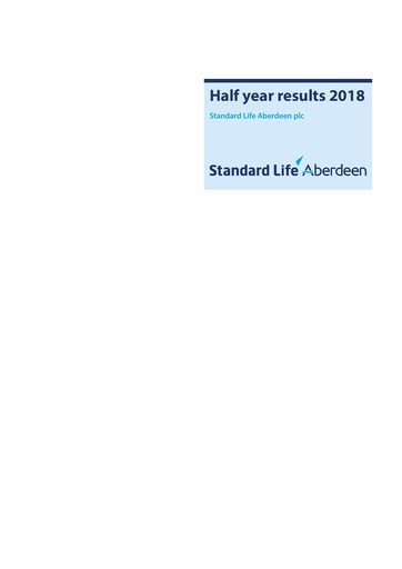Thumbnail abrdn Half-year Report 2018-h1