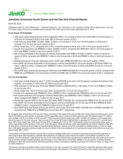 Thumbnail Jinko Solar Financial Statement 2018