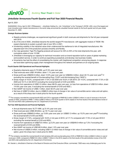 Thumbnail Jinko Solar Financial Statement 2020