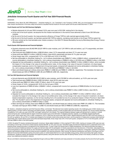 Thumbnail Jinko Solar Financial Statement 2024