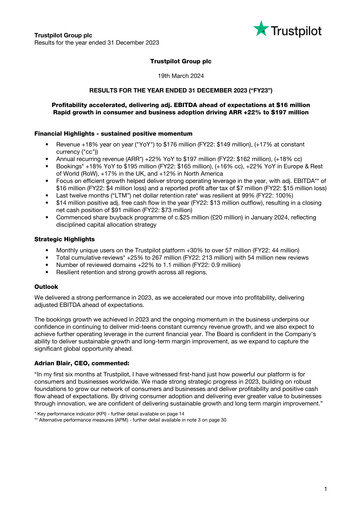 Thumbnail Trustpilot Group Financial Statement 2023