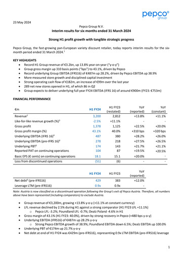 Thumbnail Pepco Group Half-year Report 2024-h1