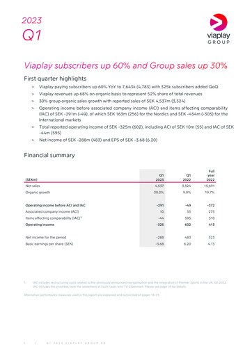 Thumbnail Viaplay Group Quarterly Report 2023-q1