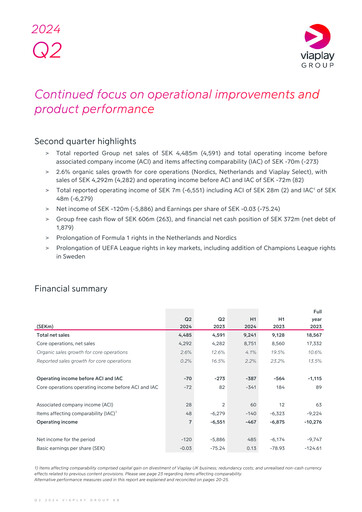 Thumbnail Viaplay Group Quarterly Report 2024-q2