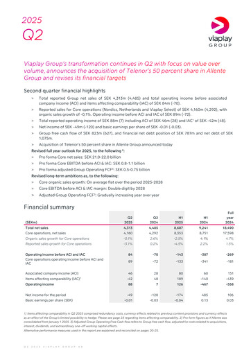Thumbnail Viaplay Group Quarterly Report 2025-q2
