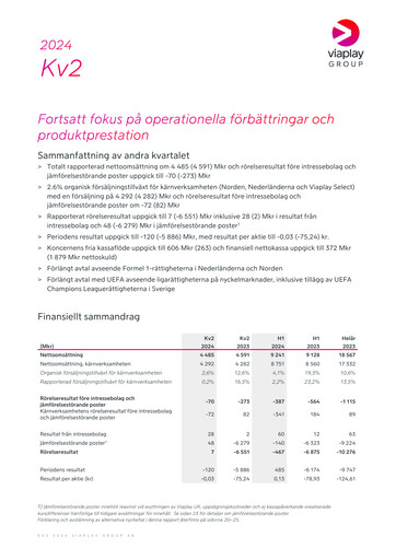 Thumbnail Viaplay Group Quarterly Report 2024-q2