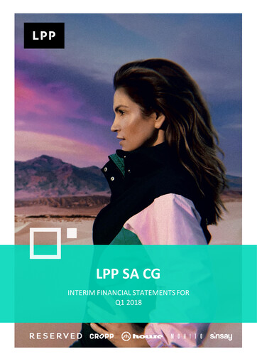 Miniature LPP SA Rapport trimestriel 2018-q1