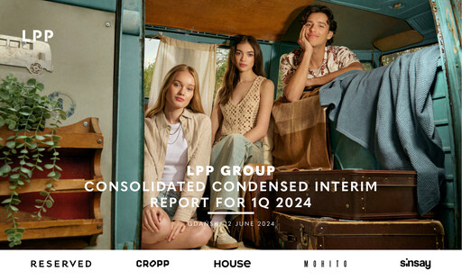 Miniature LPP SA Rapport trimestriel 2024-q1