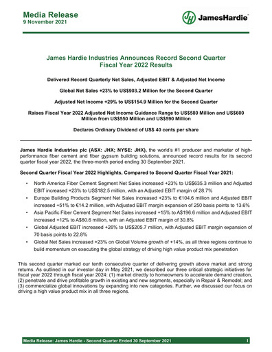 Miniature James Hardie Industries
 Rapport trimestriel fy2022-q2