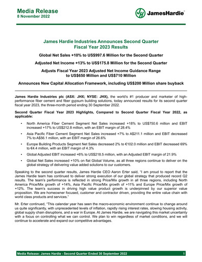 Miniature James Hardie Industries
 Rapport trimestriel fy2023-q2