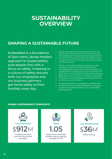 Thumbnail James Hardie Industries
 Sustainability Report fy2020