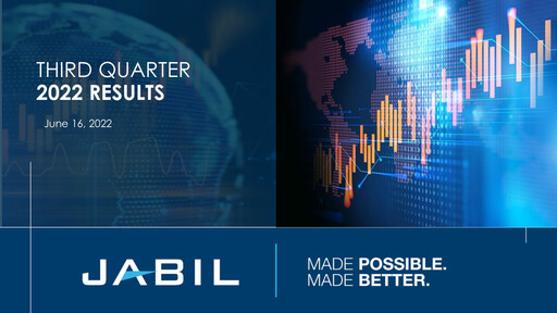 Thumbnail Jabil Quarterly Report 2022-q3