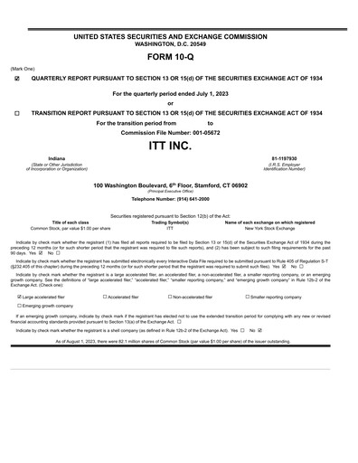 Thumbnail ITT Quarterly Report 2023-q2