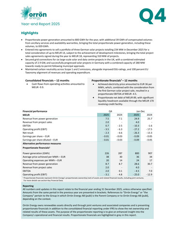 Thumbnail Orrön Energy Quarterly Report 2025-q4