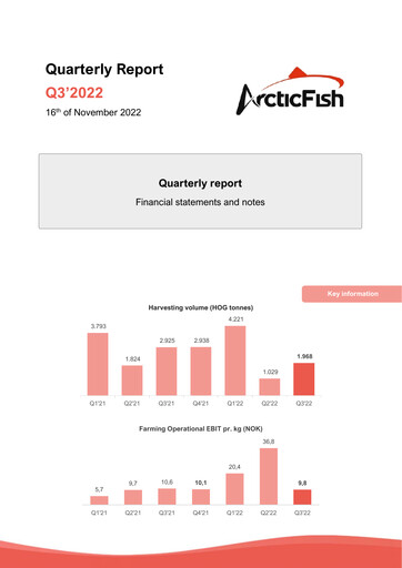 Thumbnail Arctic Fish Holding Quarterly Report 2022-q3