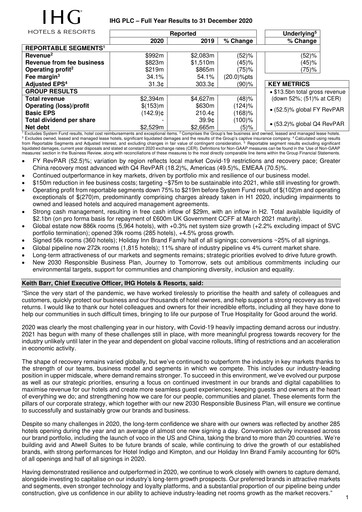 Thumbnail InterContinental Hotels Group
 Financial Report 2020