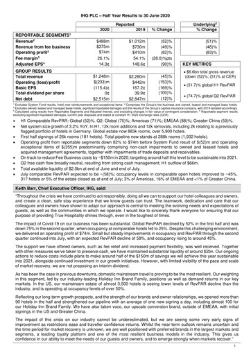 Thumbnail InterContinental Hotels Group
 Half-year Report 2020