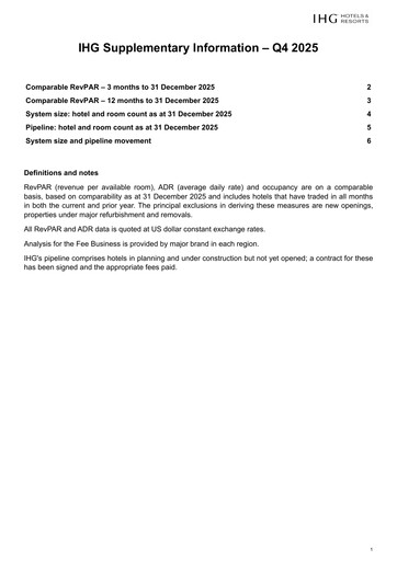 Thumbnail InterContinental Hotels Group
 Quarterly Report 2025-q4
