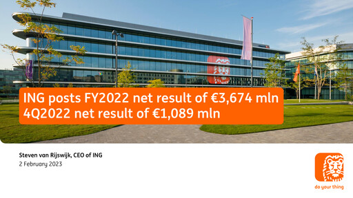 Thumbnail ING
 Financial Statement 2022