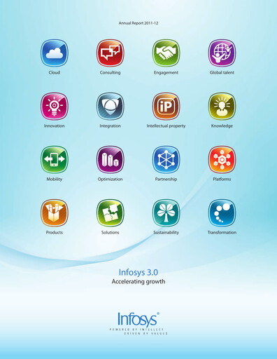 Thumbnail Infosys Annual Report 2011-2012