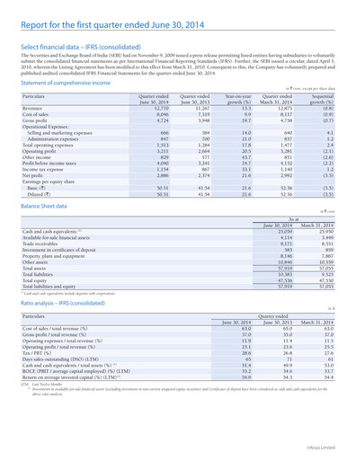 Thumbnail Infosys Quarterly Report 2014-q1
